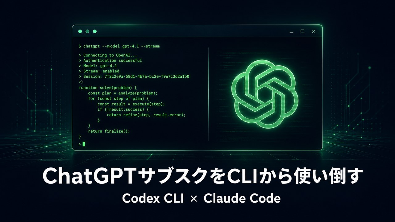 ChatGPTサブスクをCLIから使い倒す（gpt-image-2生成）