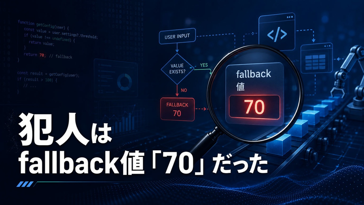 犯人はfallback値「70」だった