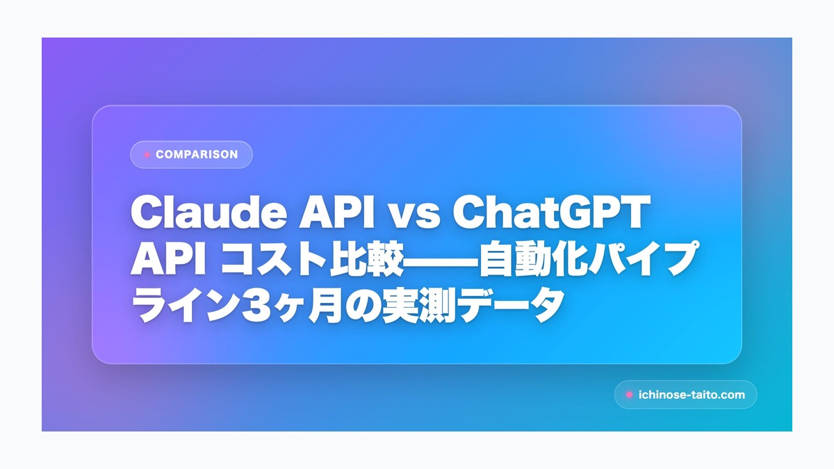 Claude API vs ChatGPT API コスト比較——自動化パイプライン3ヶ月の実測データ
