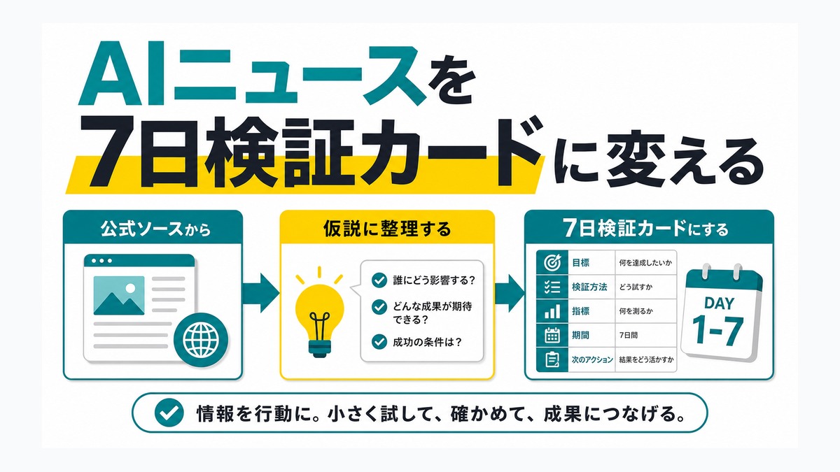 AIニュースを7日検証カードに変える方法 thumbnail