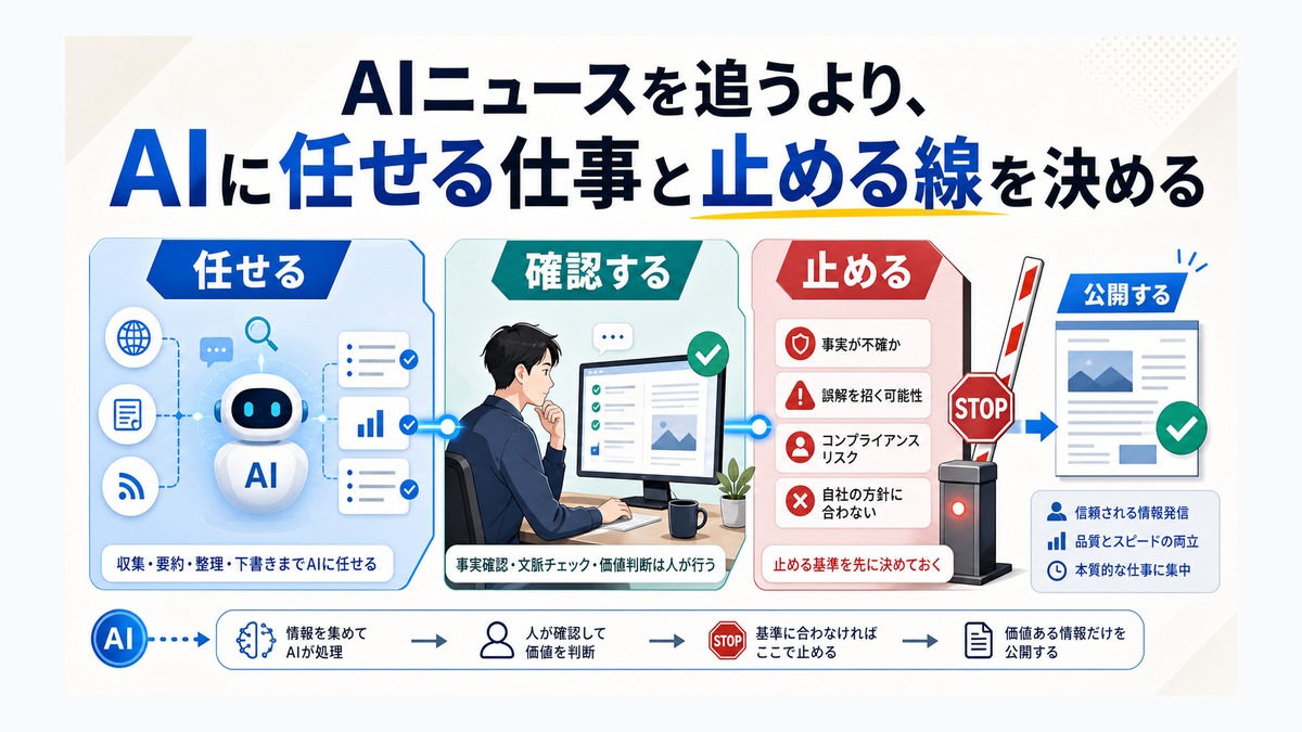AIニュースを追うより、AIに任せる仕事と止める線を決める thumbnail