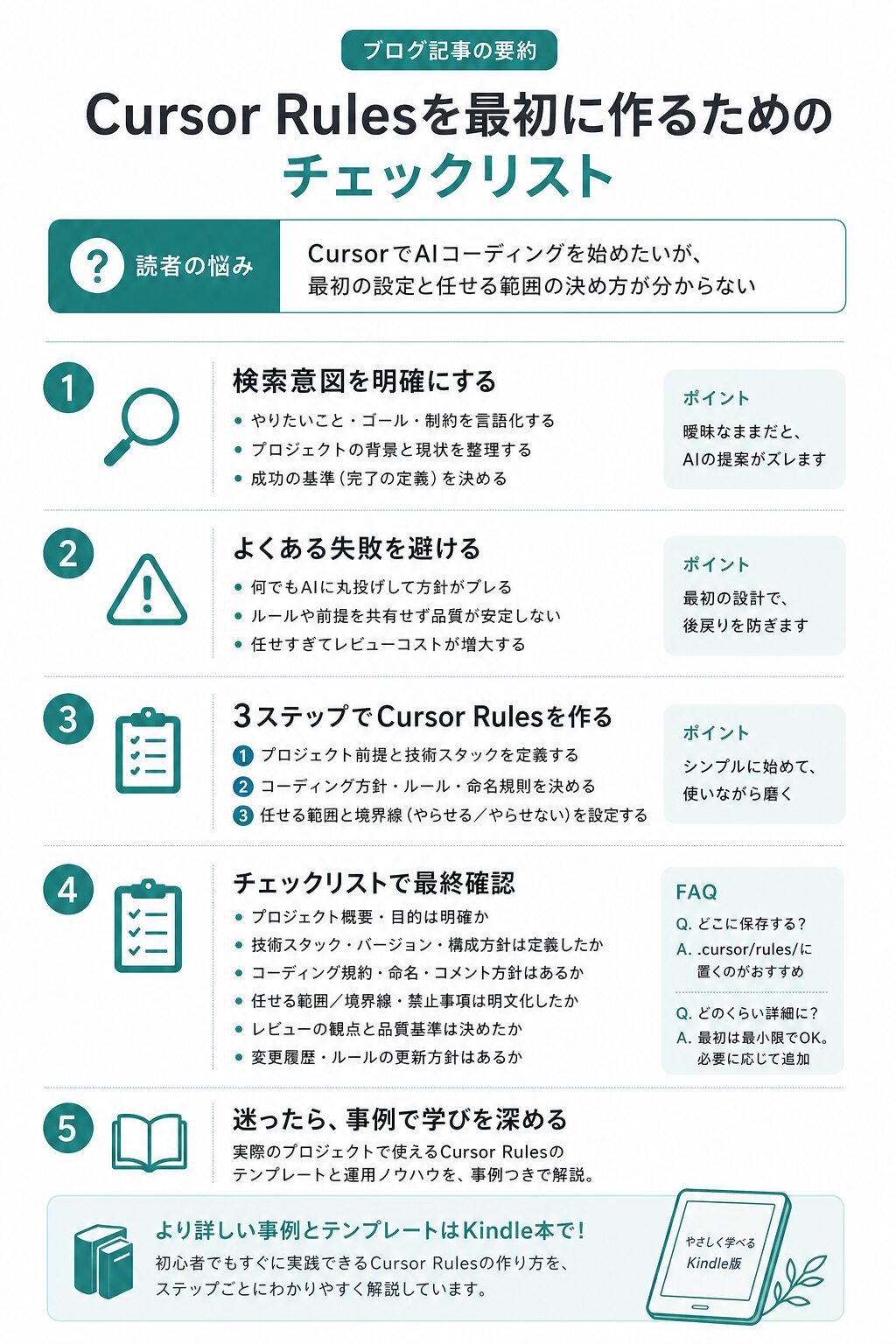 Cursor Rulesを作る前に確認する項目